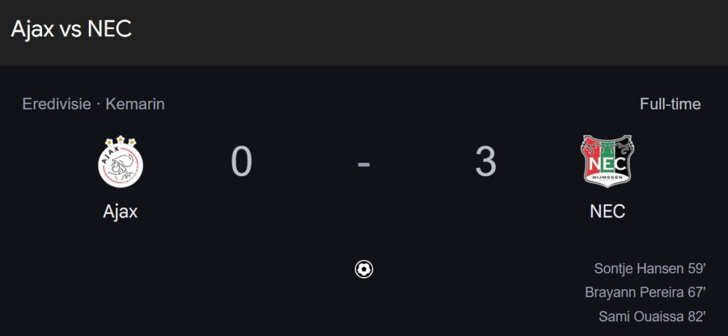 Hasil Pertandingan Ajax V Nec (11 05 25)